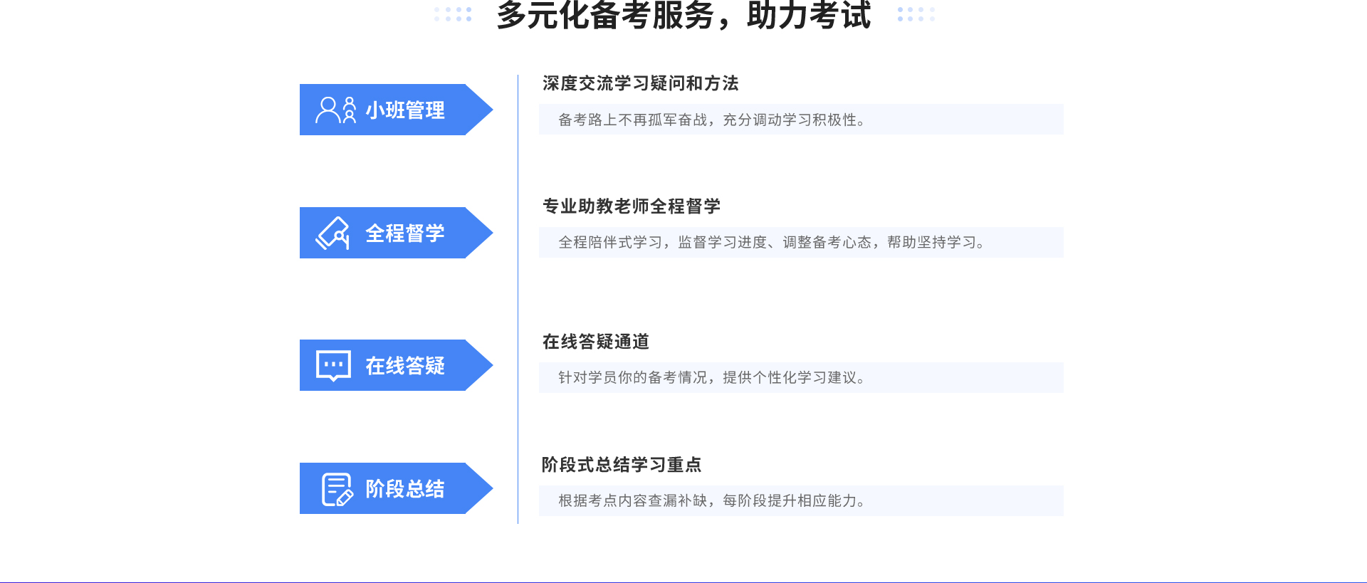 會計中級試聽 (中級會計視頻課件試聽)